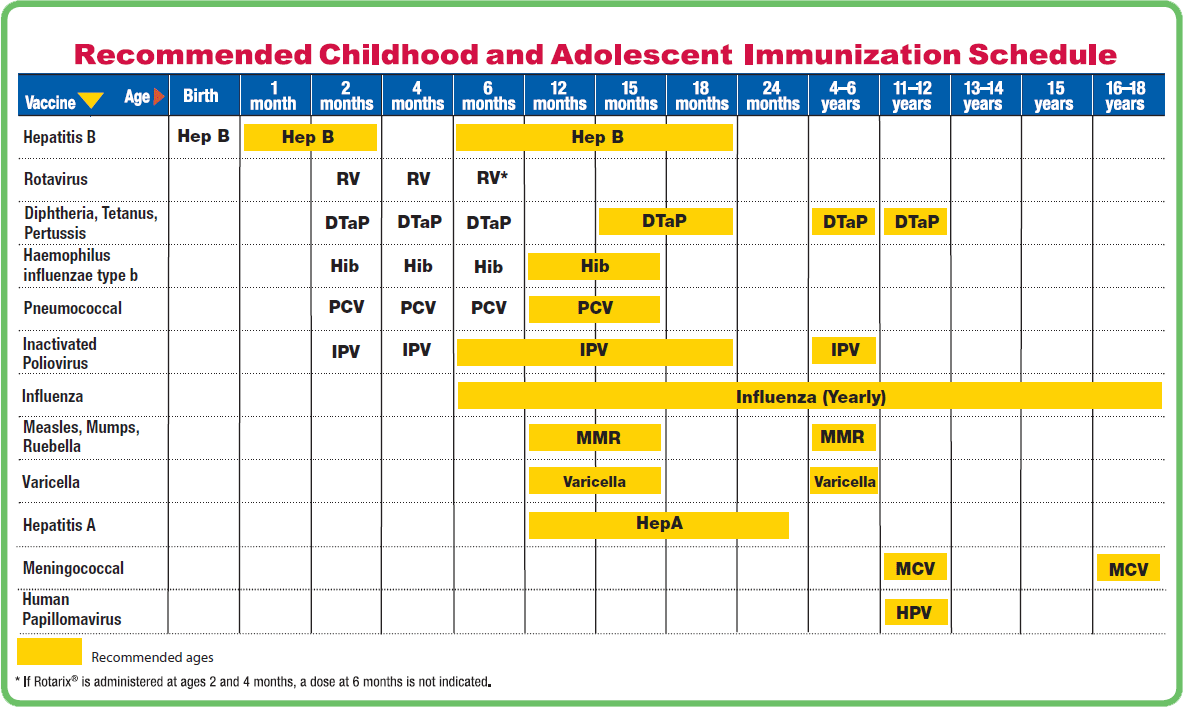 Alamaba stance deals on vaccination