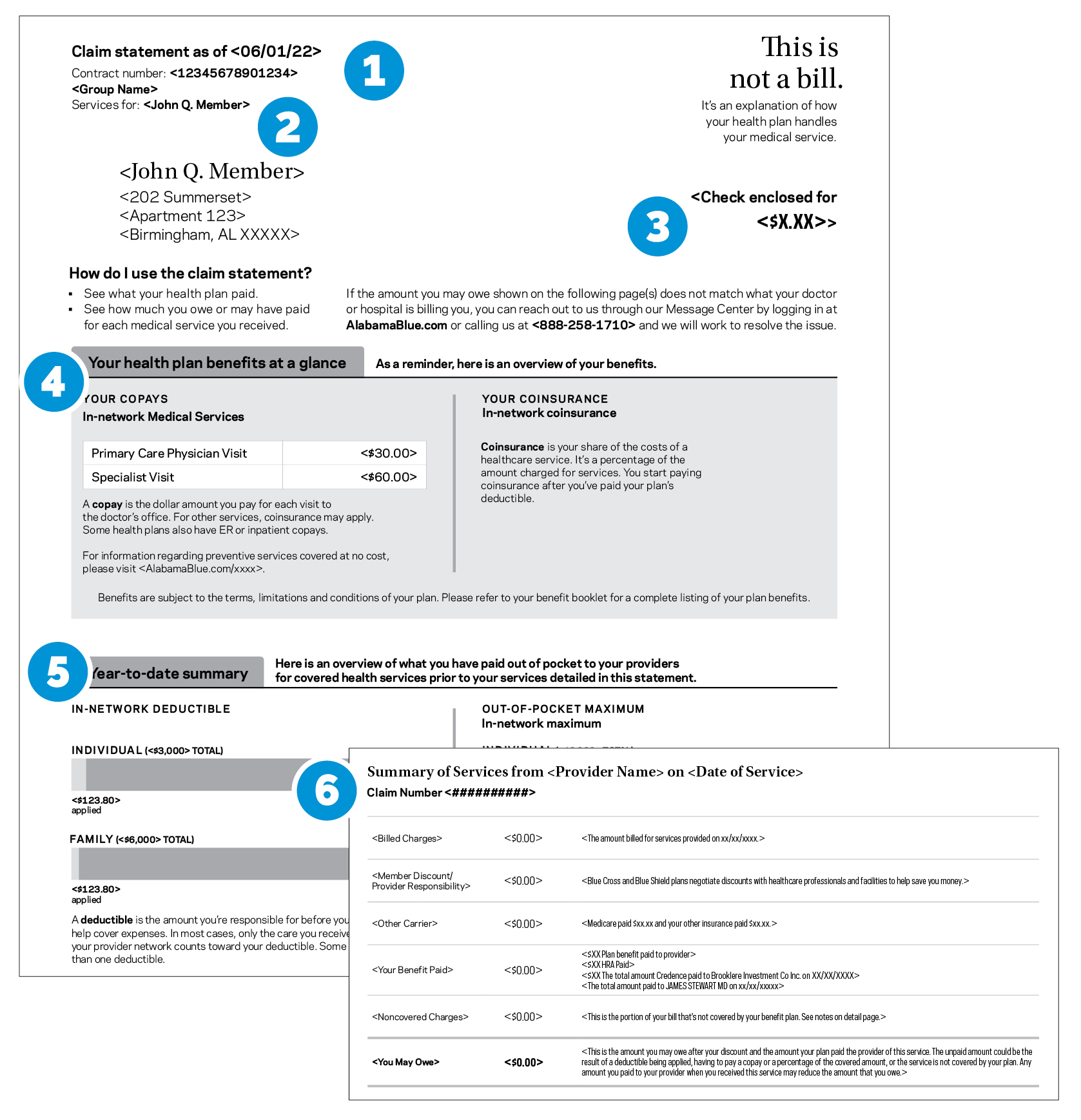 BCBS Fitness Program — The Insurance People